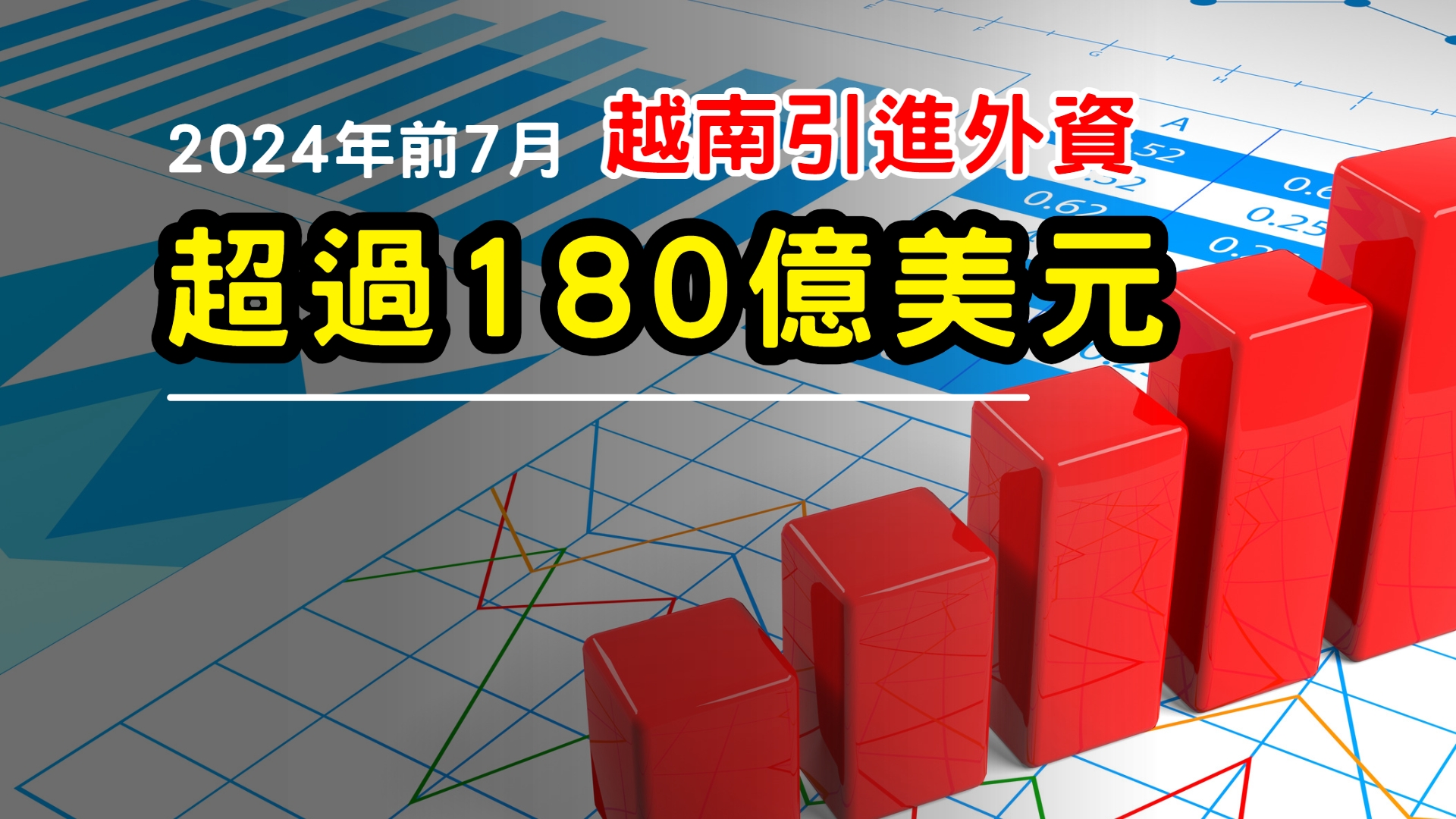 弘越地產 | 越南經濟概況 - 2024年前7月，越南引進外資超過180億美元