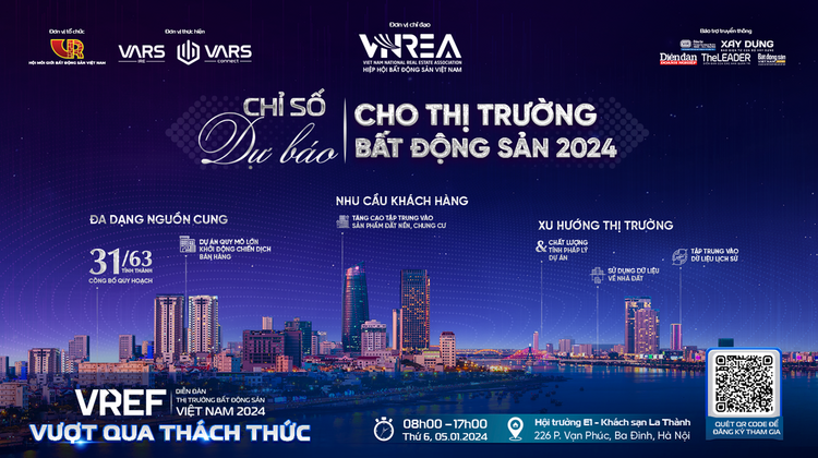2024年越南房地產市場投資前景