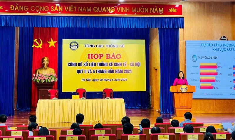 2024年7月Q2 越南GDP增長率為6,93%